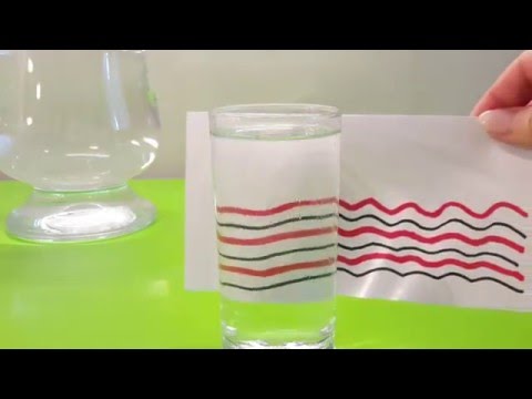 Оптические эксперименты с водой и рисунком