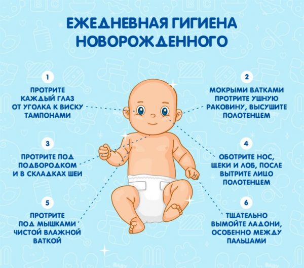 Особенности ухода за младенцем с первых дней жизни