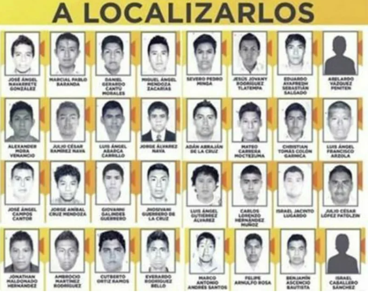 Исчезновение студентов в мексике. 43 Студента пропали в Мексике. Исчезновение 43 студентов в Мексике. Статистика пропавших в Мексике. Пропавшие студенты без вести в Мексике презентация.