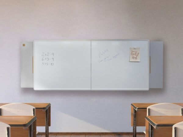 Школьный кабинет в современном стиле: как выбрать интерактивную доску