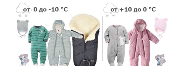 Как одеть ребенка по погоде: таблица для разных температур