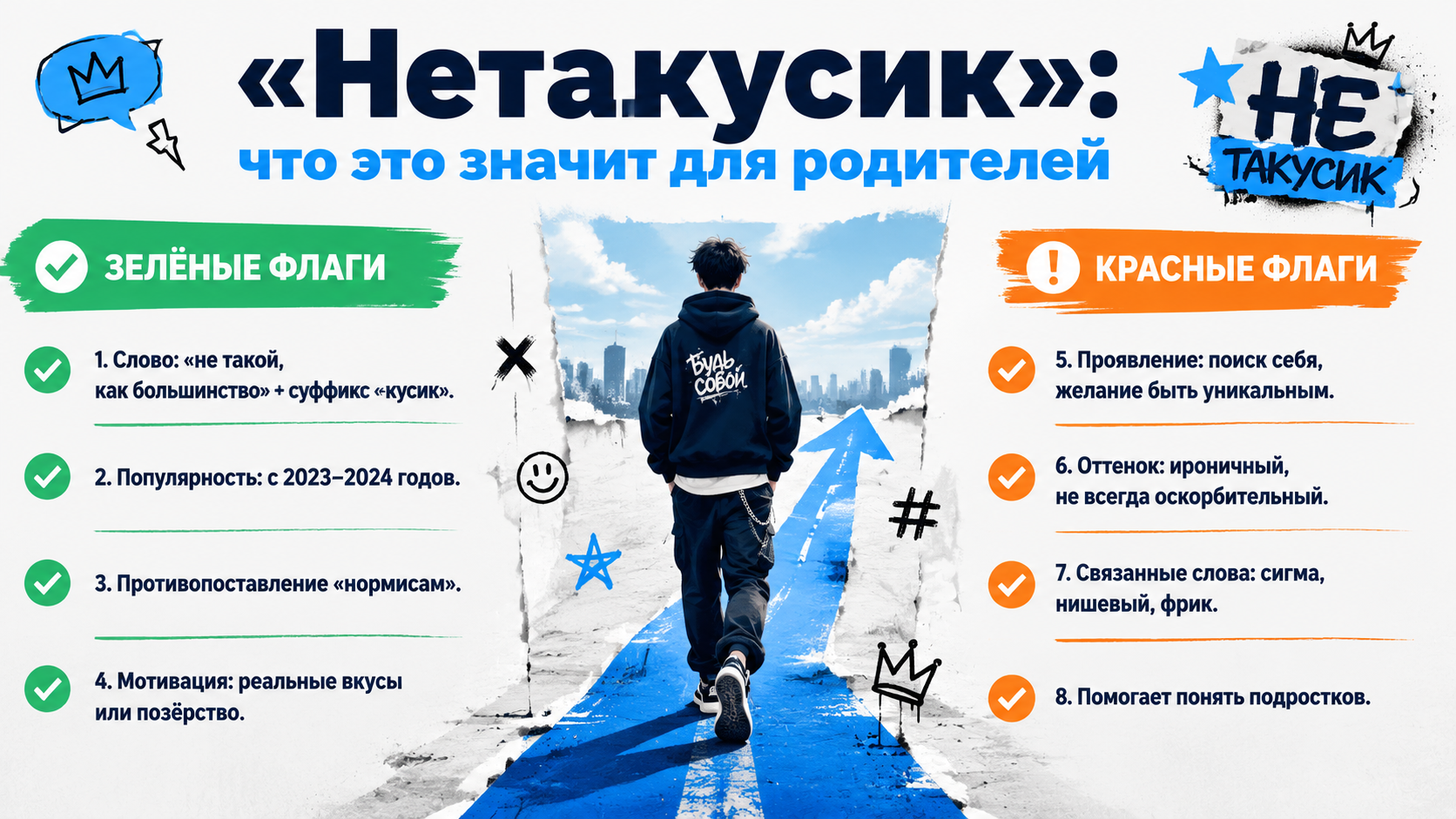 Инфографика о значении слова «нетакусик» для родителей подростков