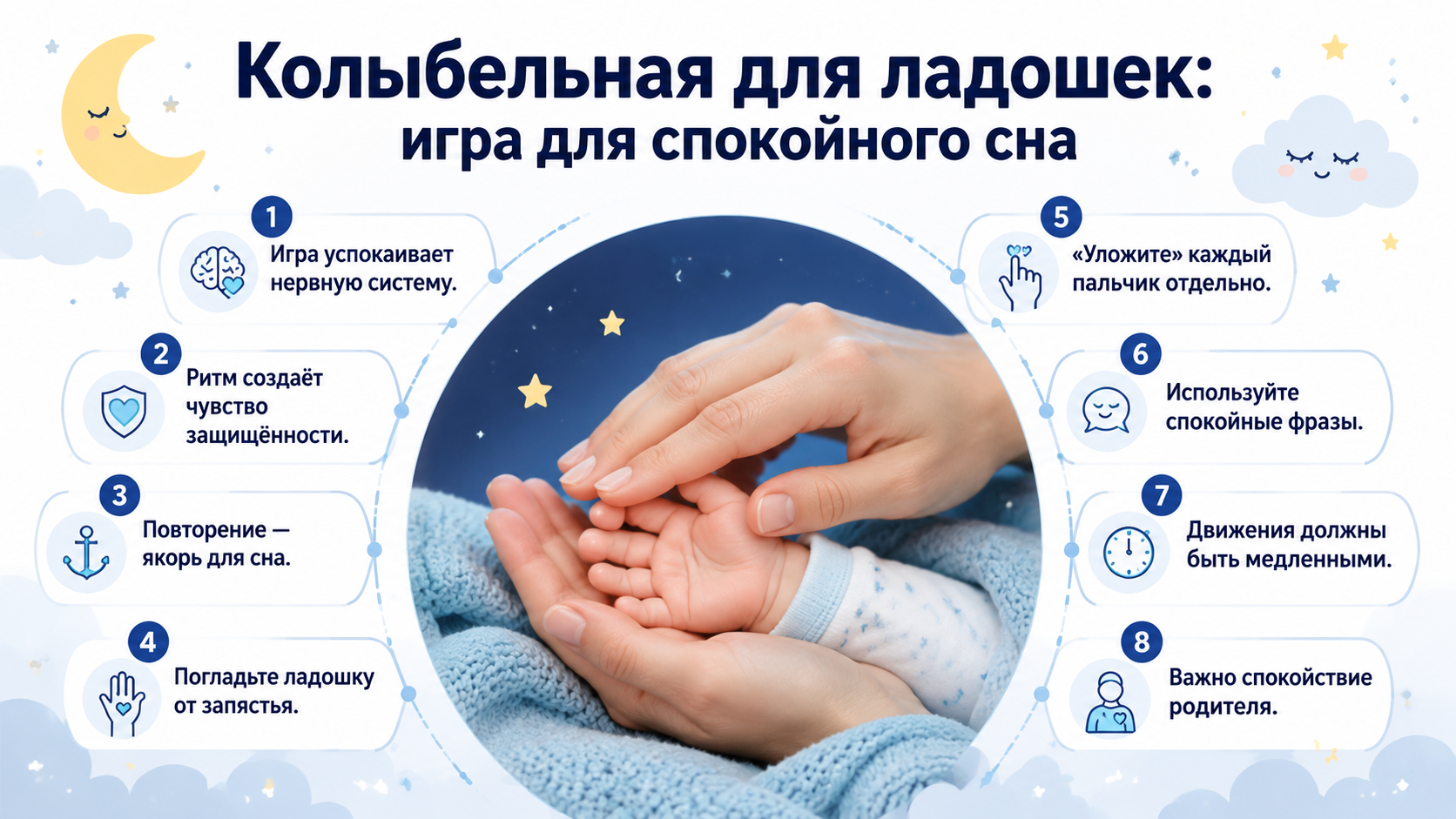Инфографика: игра «Колыбельная для ладошек» для засыпания ребёнка.