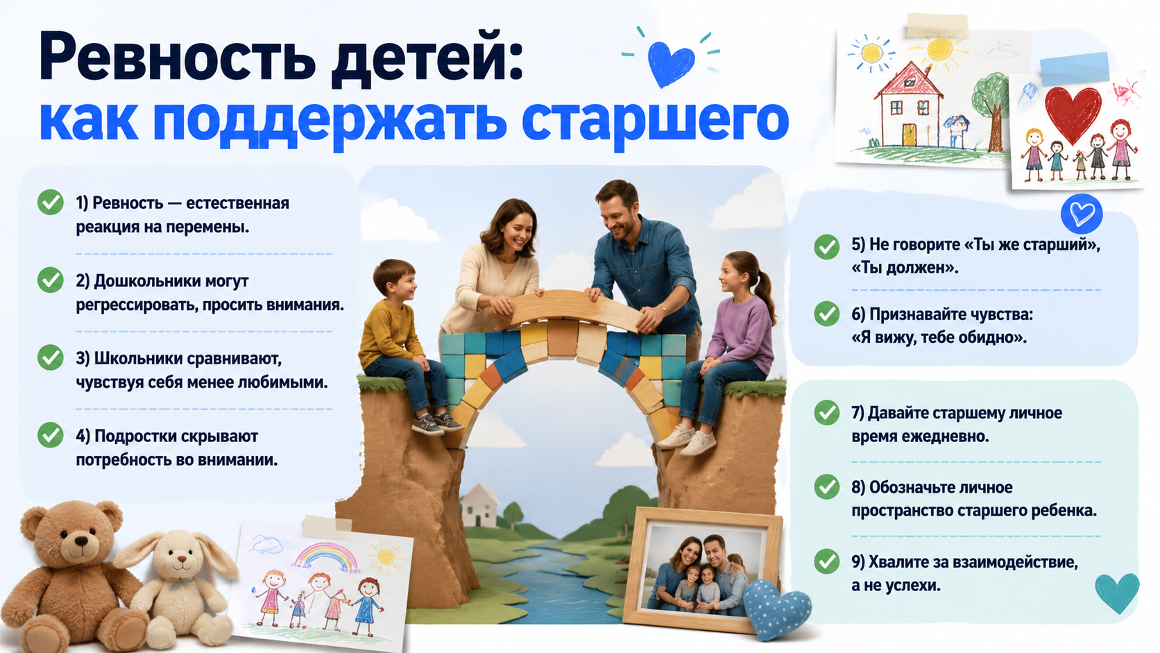 Инфографика: советы родителям по снижению ревности между детьми.