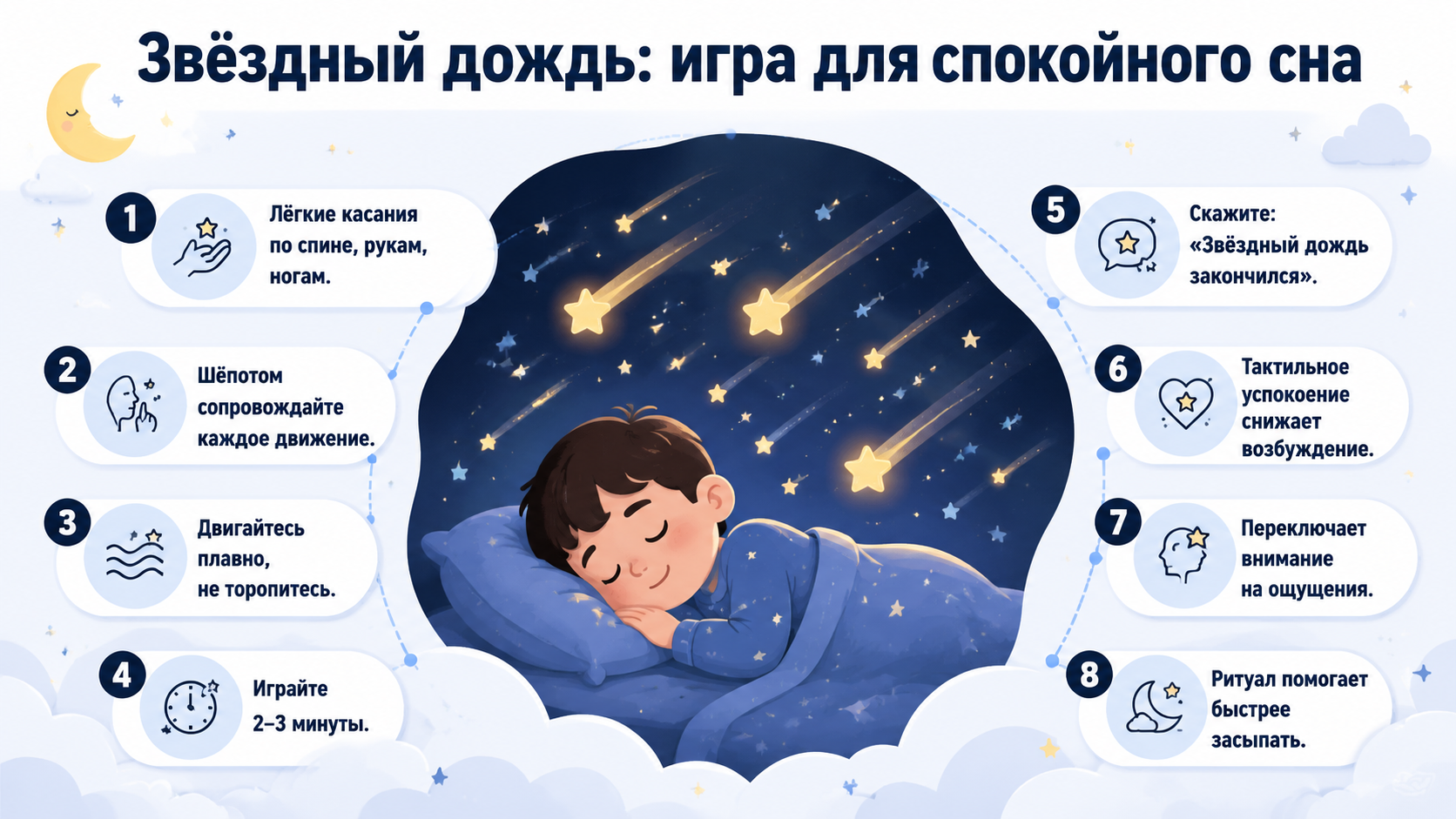 Инфографика: игра «Звёздный дождь» для успокоения ребёнка перед сном.