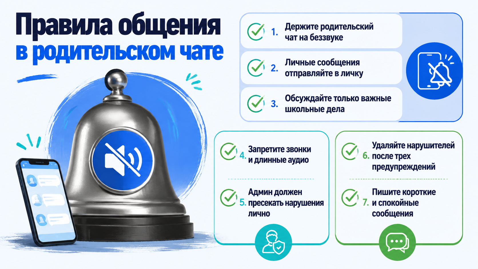 Инфографика с правилами общения в родительском чате