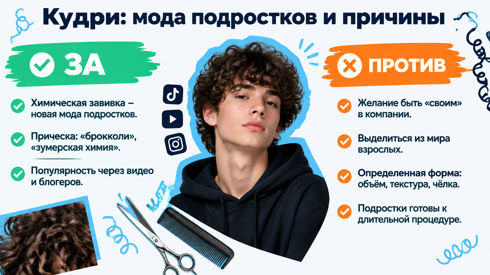 Инфографика о модной химической завивке у подростков.