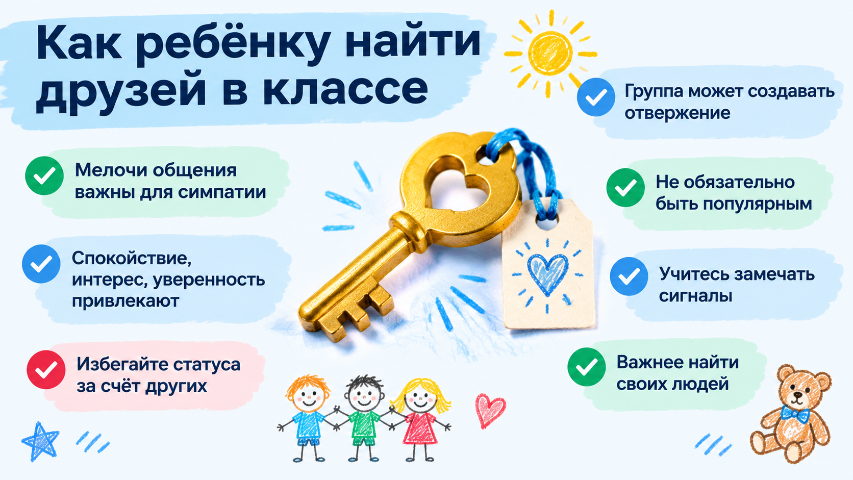 Инфографика о том, как помочь ребёнку найти друзей в классе, перечисляя ключевые качества и советы.